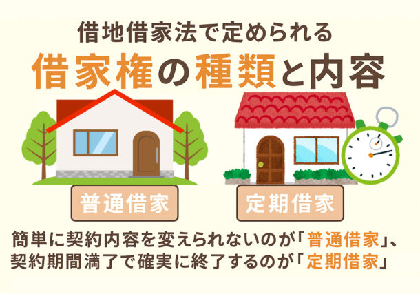 小山・下野で賃貸アパート・マンション借りるなら借家権を知っておこう