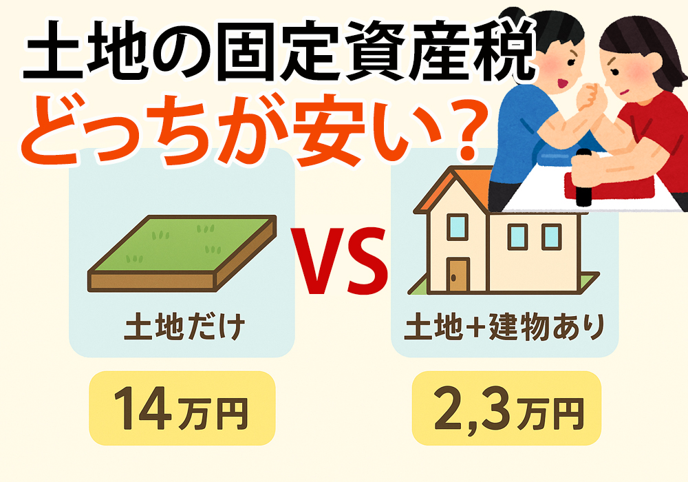 小山市、下野市で土地だけと建物付土地どっちが安い？