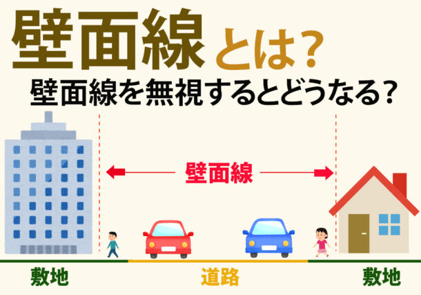 小山市や下野市で土地購入前に確認したい壁面線のこと